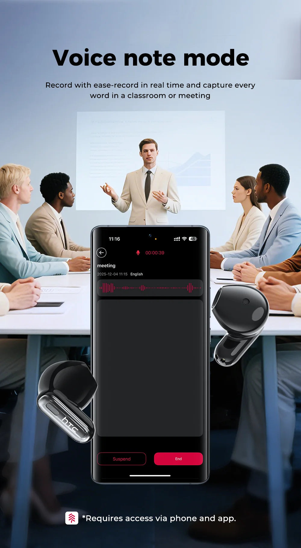 New HTC NE68 TWS Earbuds Bluetooth 6.0 Smart Touchscreen Case 134-Language AI Translator ANC IPX5 Waterproof 48H Playtime