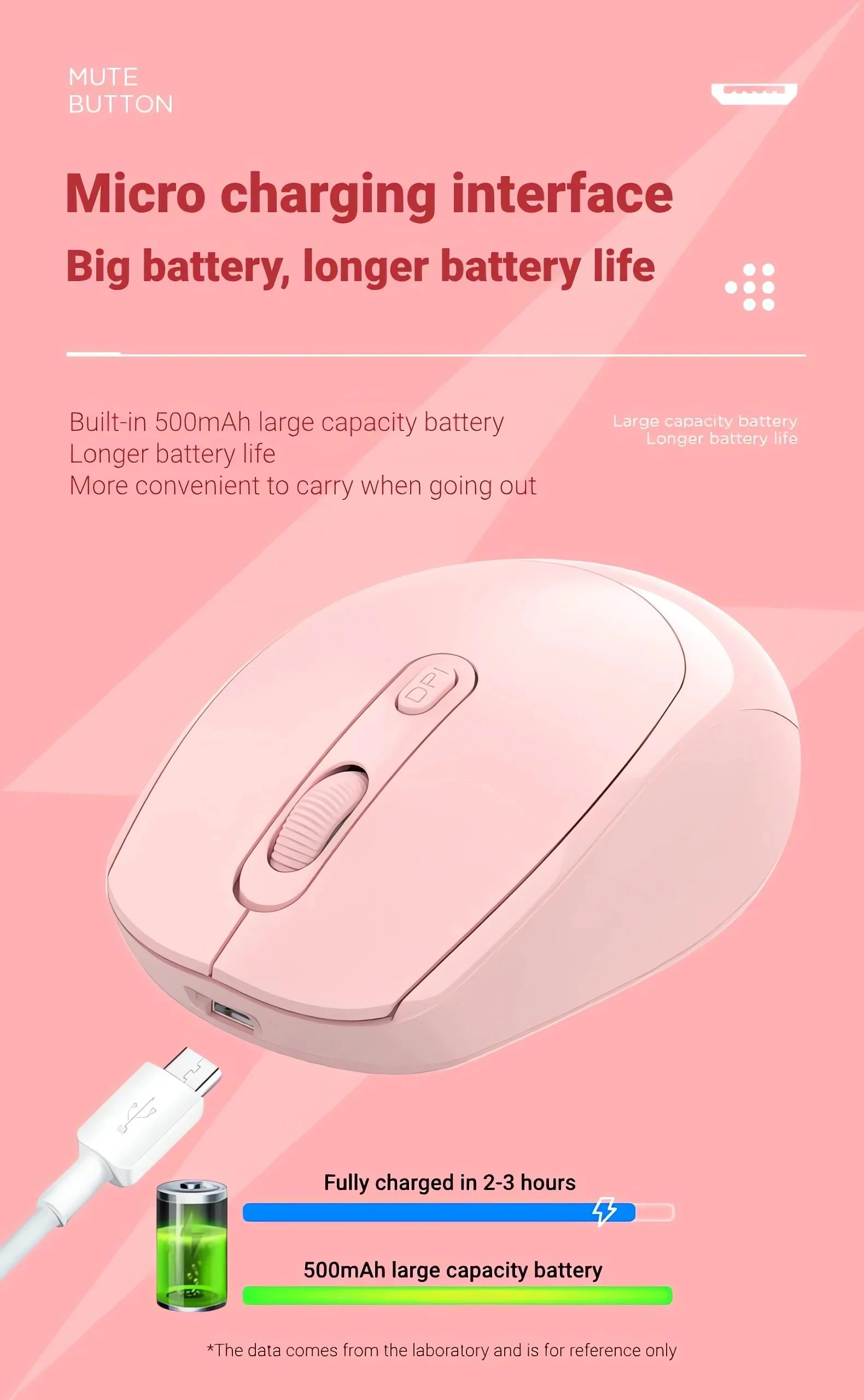 Wireless Silent Mouse Bluetooth-compatible 2.4G Dual Mode Rechargeable Optical Mouse 1600 DPI For MacBook Laptop PC Game Office