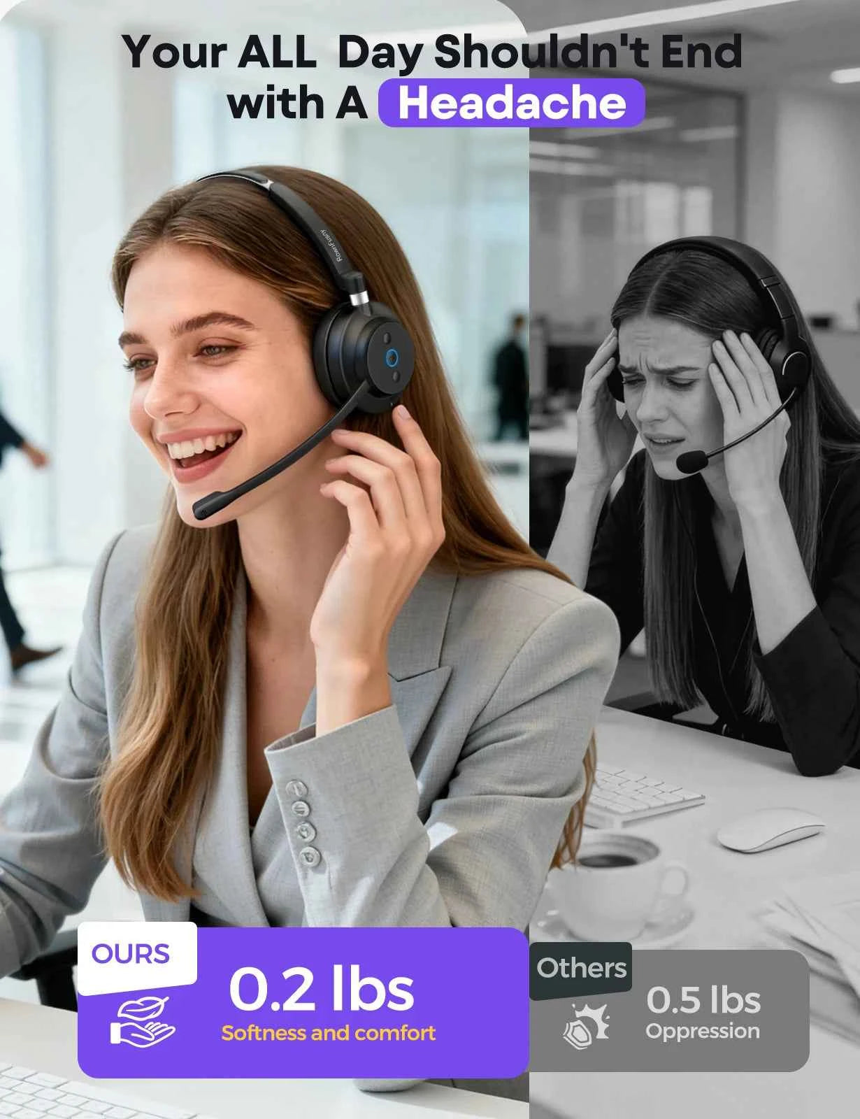 RownFusny R03 Call Center Wireless Headset Bluetooth 5.3 Computer Headphones Bluetooth Headsets with USB Noise Reduction Mic