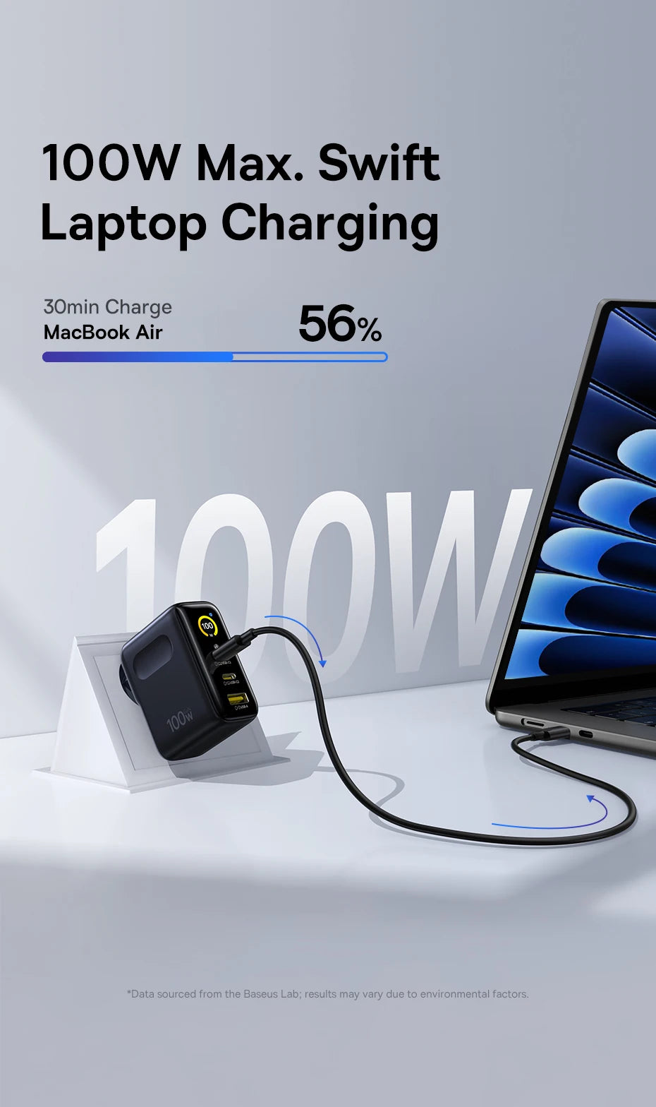 【New Sale】Baseus 100W Charger Fast Charger For iPhone 17 16 Xiaomi Samsung Laptop Tablet Charger PD Charger USB Phone Charger