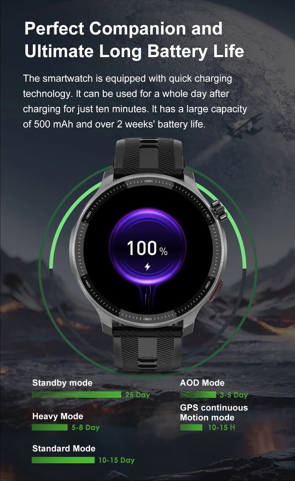 NEW GPS Offline Maps Smart Watch 1.43