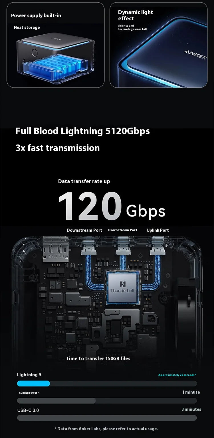 ANKER Prime TB5 Thunderbolt 5 Docking Station Dual 8K Triple Screen Display Type-C Expansion 120Gbps 14-in-1 for MacOS/Windows