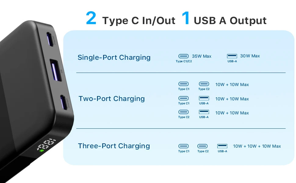 Nobis Mini Slim Power Bank 10000mAh External Battery Fast Charging 35W Portable Charger Digital Display For iphone 17 16 Samsung