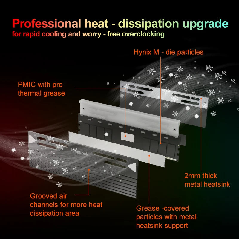 KingBank DDR5 RGB memory ram 24GBx2 48gb 8400MHz UDIMM Memory Desktop Memory Hynix M-die XMP 3.0 Black - WinSupport Tech
