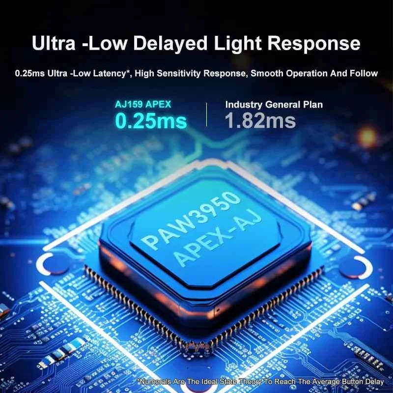 AJAZZ AJ159 APEX/AJ159PRO Wireless Gamer Mouse with RGB Magnetic Charging Base Lightweight  for PC Laptop