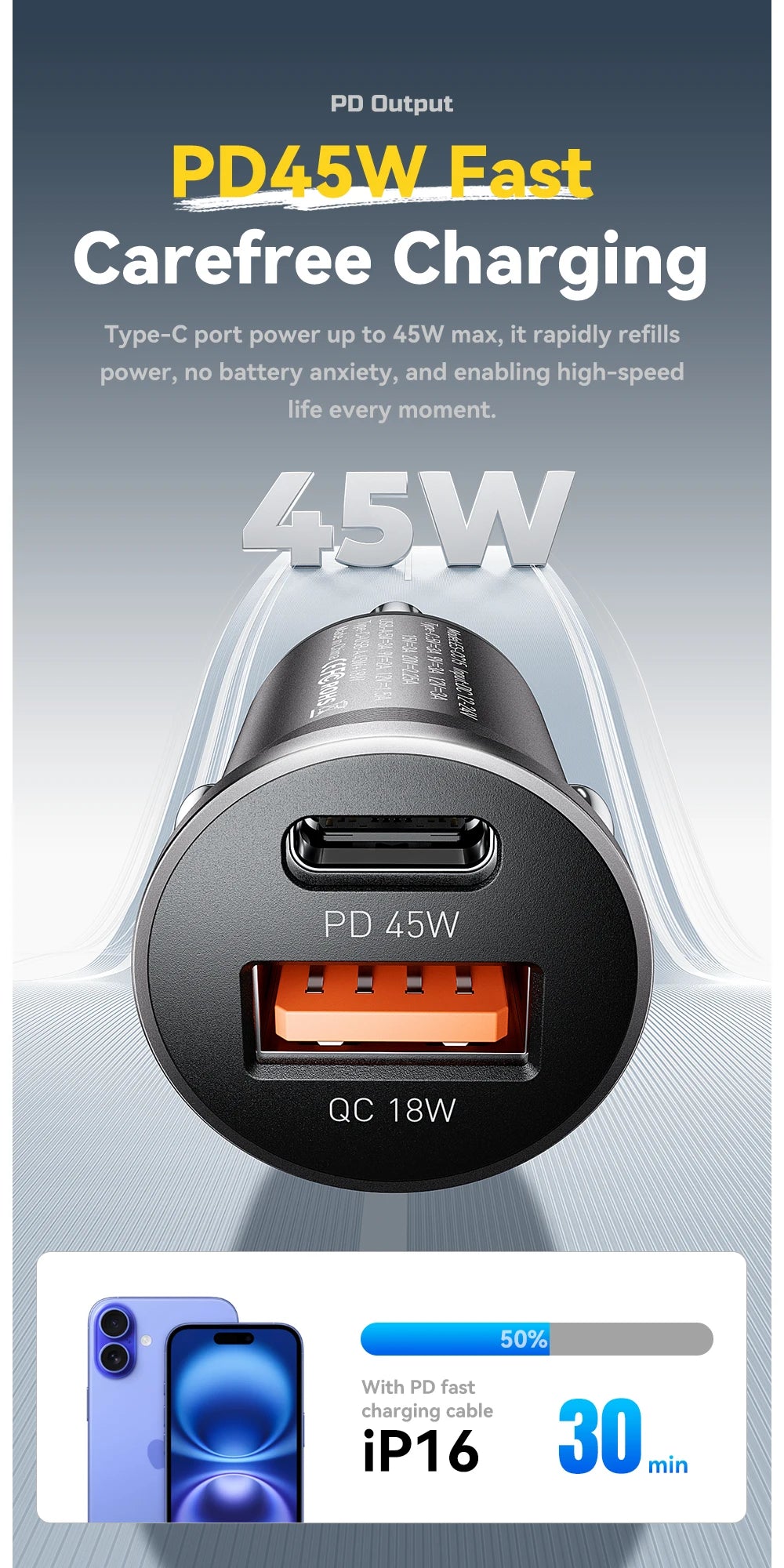 Essager 45W Car Charger Fast Charging Dual Port  PD QC3.0 Type-C Quick Charger for iPhone 16 15 14 Samsung Xiaomi Huawei Oppo