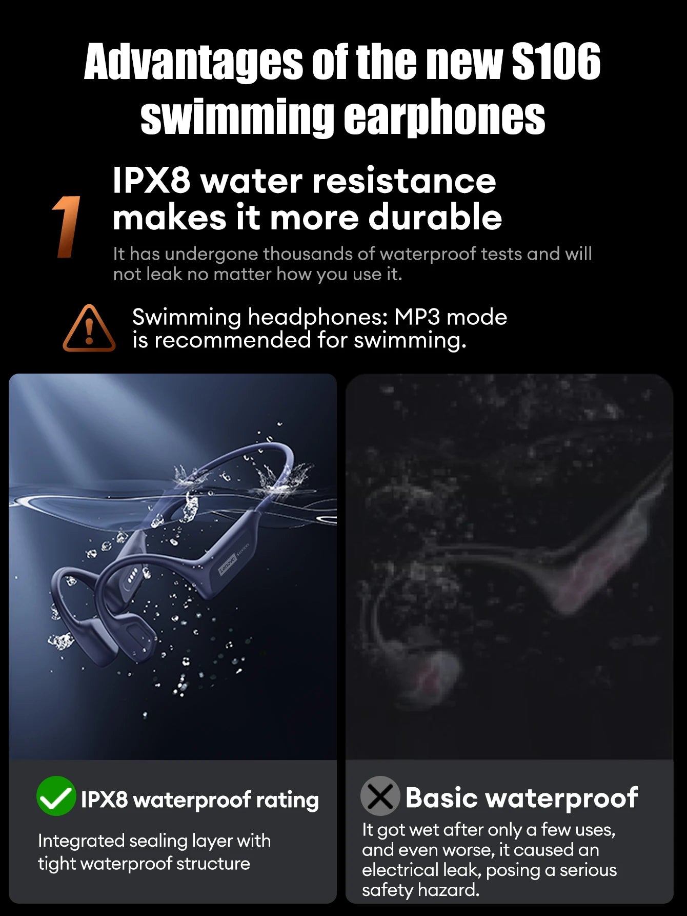 Lenovo S106 IPX8 Waterproof Bone Conduction Earphone Bluetooth 6.0 Headphone MP3 Built-in 32GB Memory Wireless Sport Headset Mic