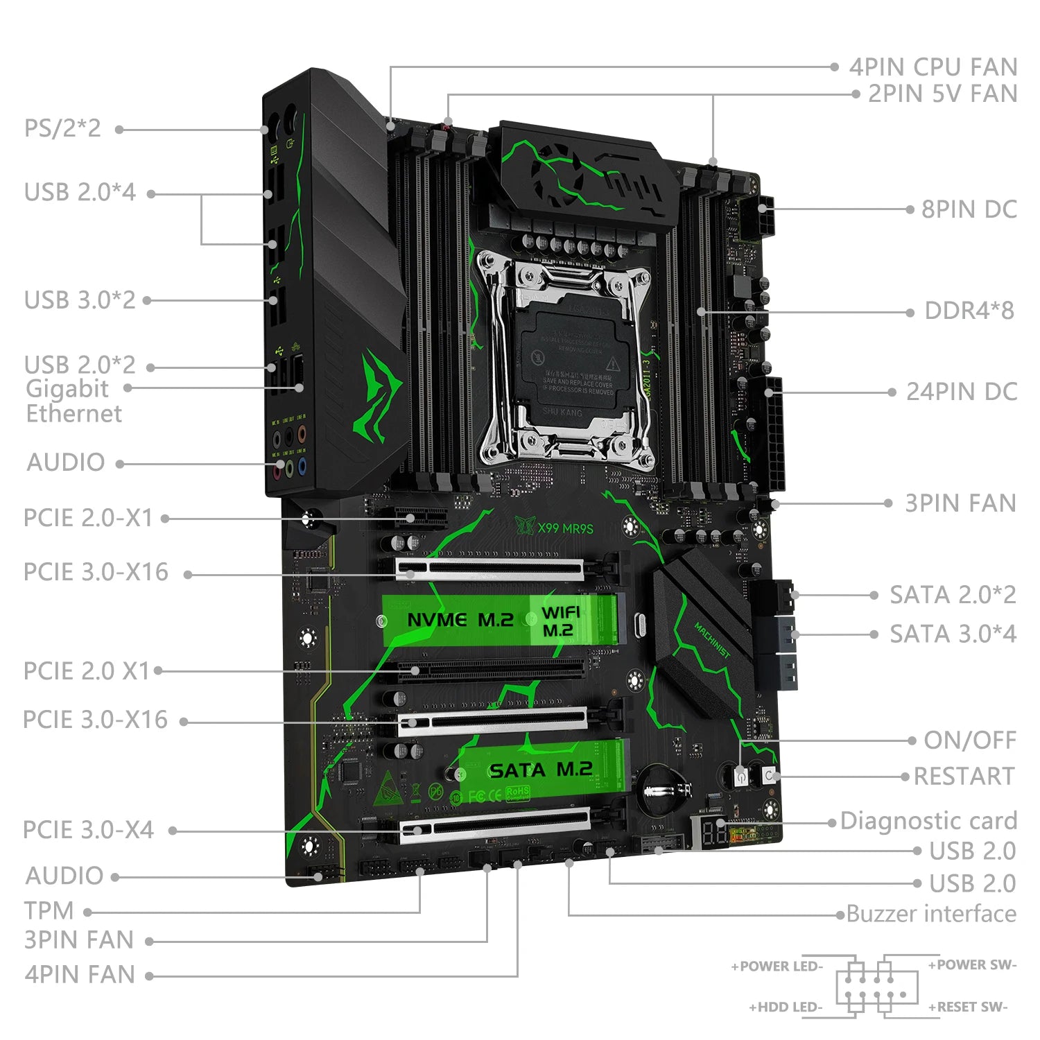 MACHINIST X99 MR9S ATX Motherboard LGA 2011-3 Supports TPM 2.0 Intel Xeon E5 V3/V4 CPU DDR4 RAM Memory NVME M.2 USB3.0 - WinSupport Tech