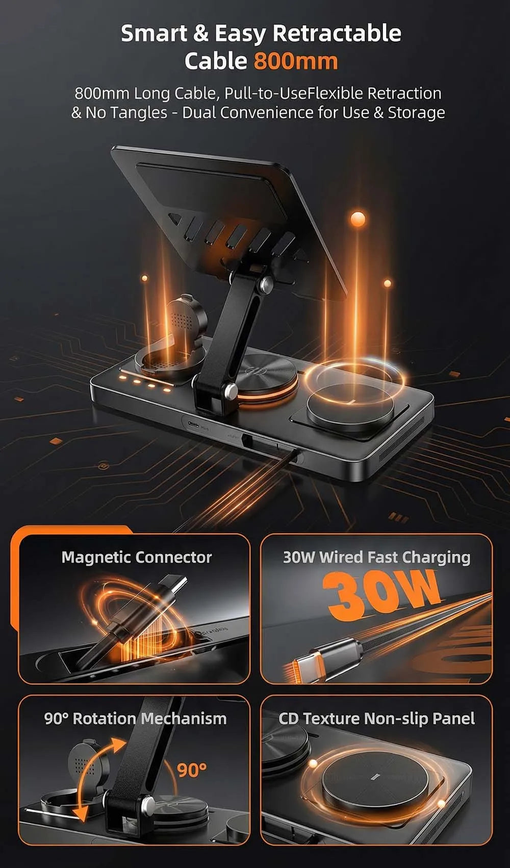 5-in-1 Wireless Charging Station 60W Fast Charger – Foldable Magnetic Stand Dock for iPhone, Apple Watch & AirPods, Desktop Tablet Holder.