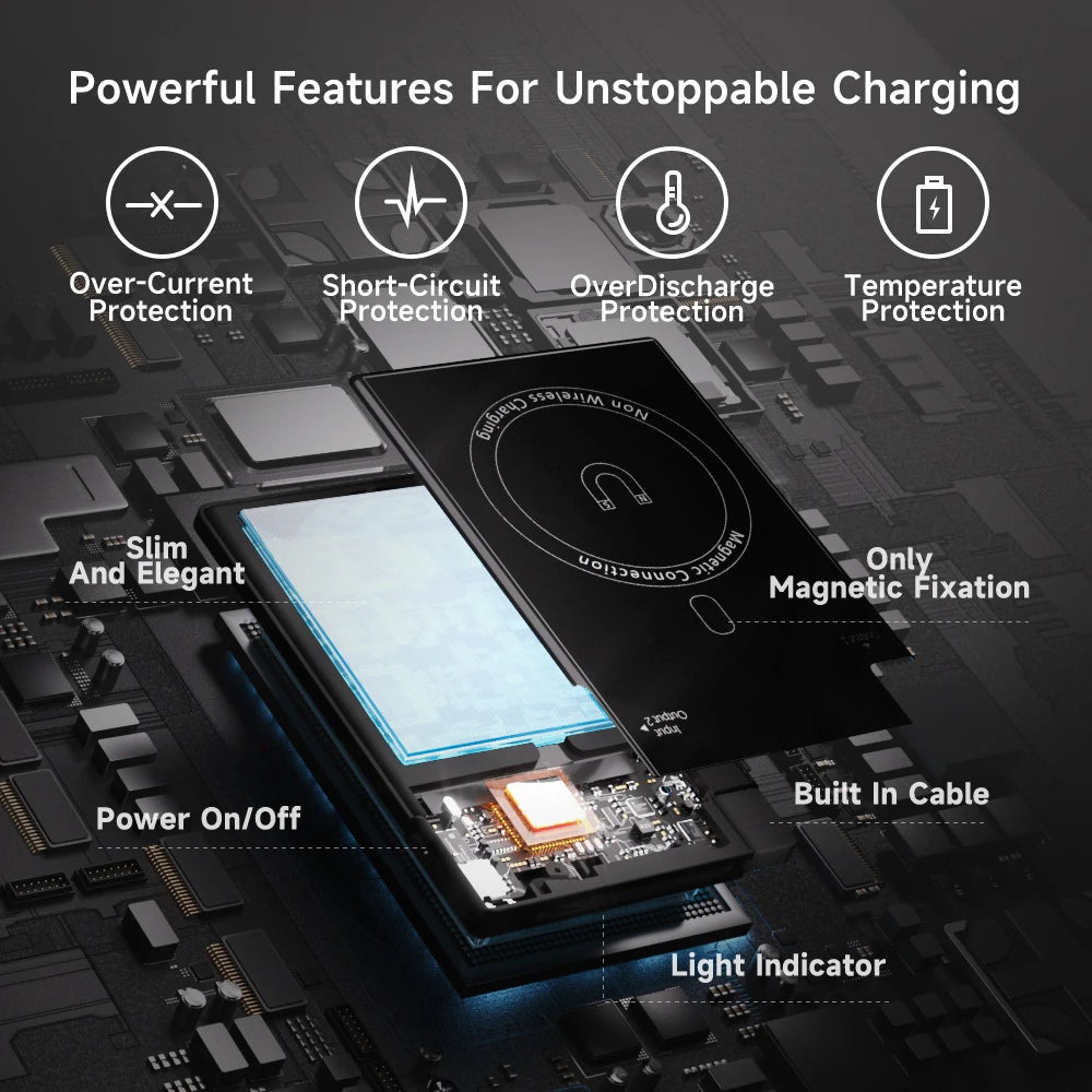 Magnetic Card-Size Power Bank 2650mAh Ultra-Slim Portable Charger with Built-in USB-C & Lightning Cables 7.5W Quick Charge
