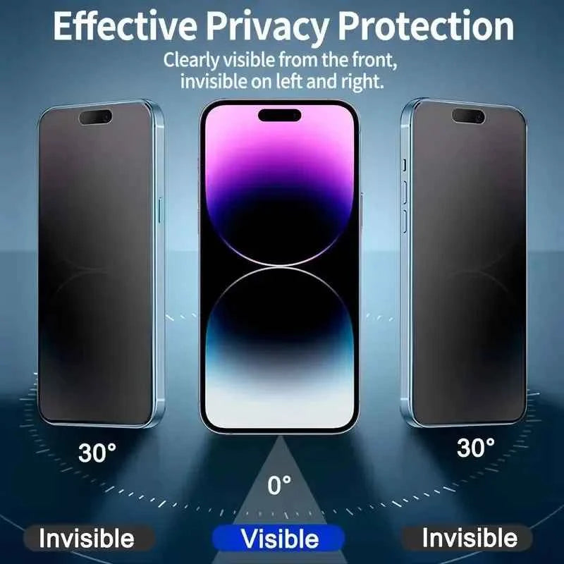 3Pcs Oleophobic Dust Free Easy Installation Matte Privacy Screen Protector for IPhone 16 15 11 12 13 14 Pro Max Plus XS 17 Glass