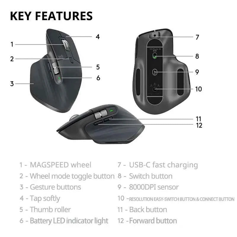 Logitech MX Master 3s Wireless Bluetooth Mouse Ergonomic Office Silent Mouse High-end Pearl White with Wireless Receiver