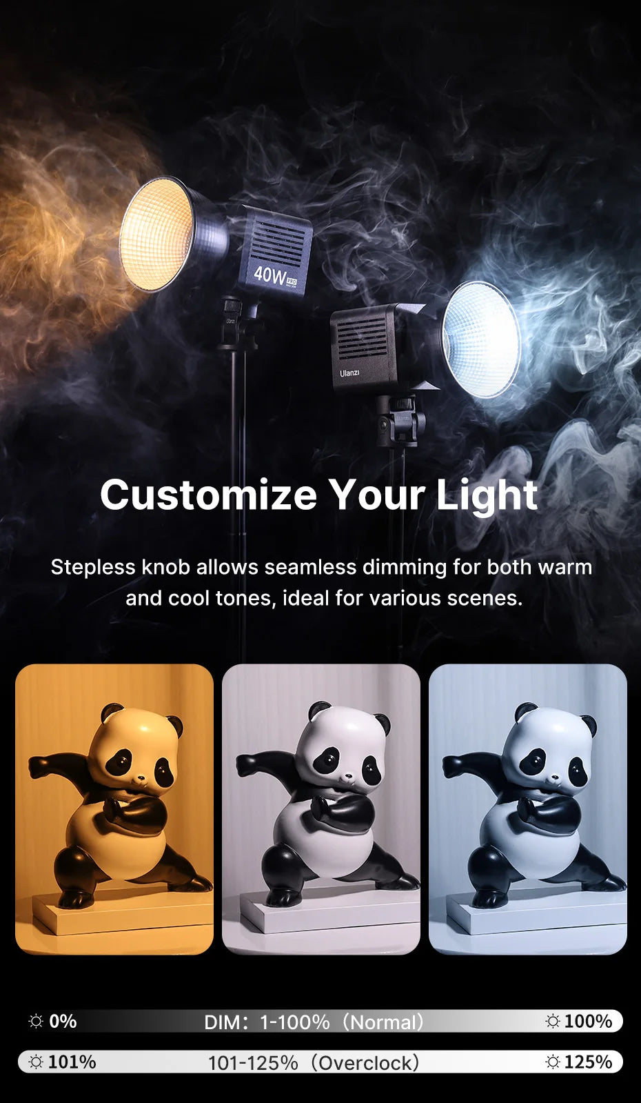 Ulanzi L023 40W pro Video Light Mini Bowens Mount Bi-color 2500-6500K with 3400mAh COB Light for Photography