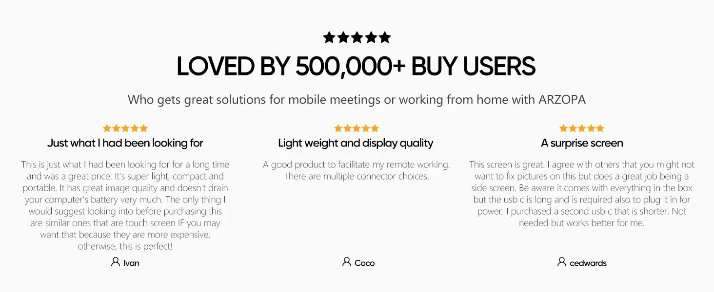 New ARZOPA 14.0'' 1080P FHD IPS Portable Monitor with USB C HDMI External Second Screen for Mac,Laptop,PC,Switch,PS,Xbox
