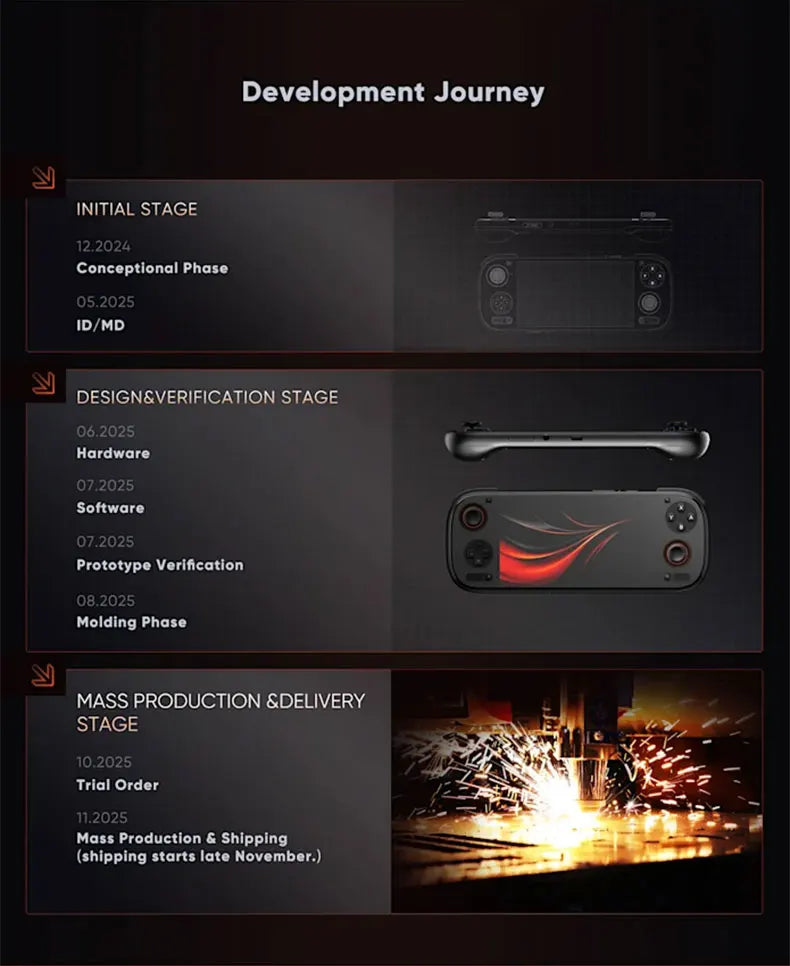 AYN Odin 3 Game Console 6'' 1080P 120Hz AMOLED Screen Handheld With 8000mAh Hall-Effect Joystick/Trigger Handheld Game Console