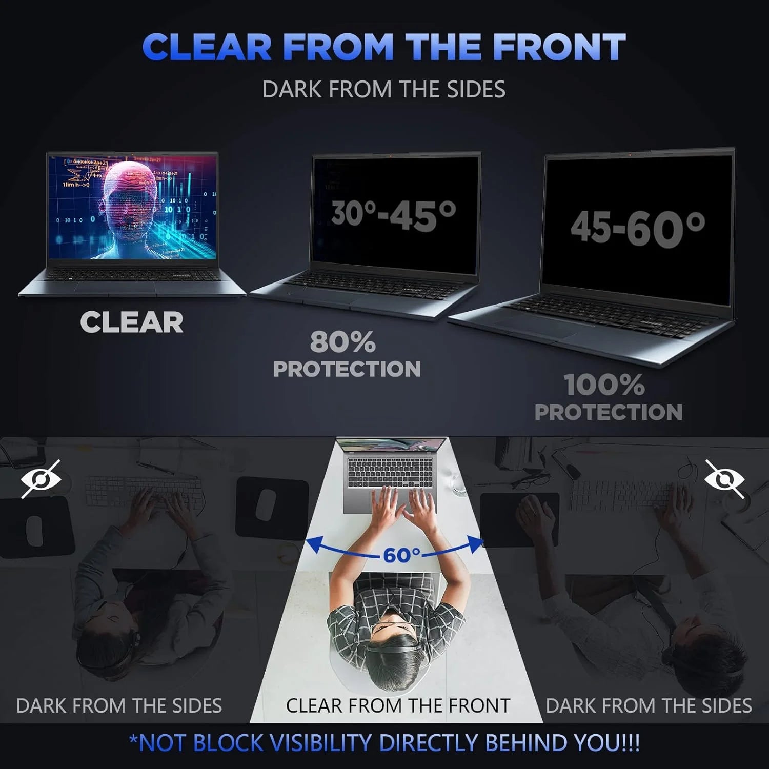 Monitor Privacy Film Anti-peering Screen Protector Guard For Macbook Air 13.6 inch M4 For Macbook Pro 14 M5 For Laptop Accessory