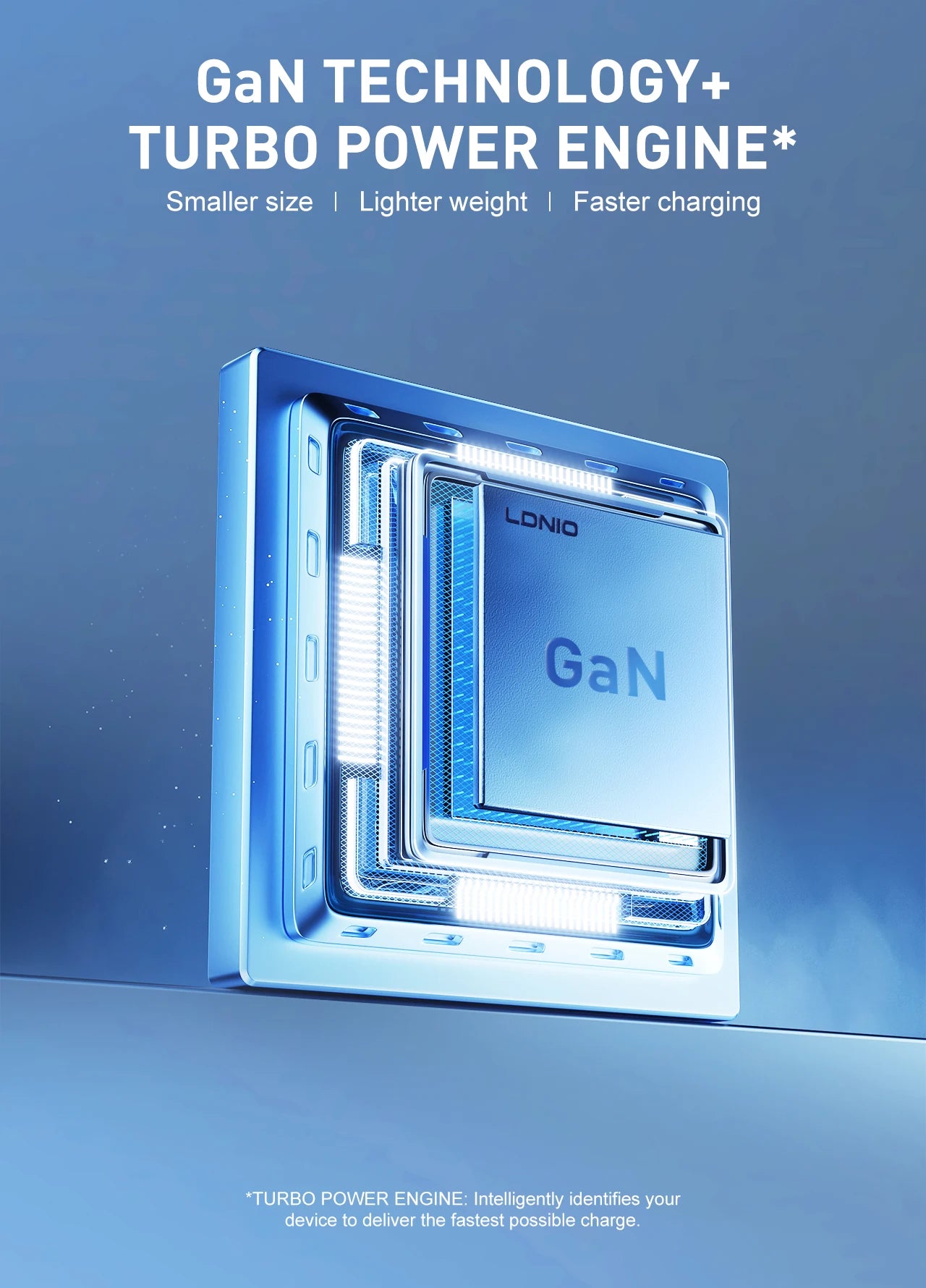 LDNIO Gan 45W Fast Charge Type-C Charger Compatible with 40W iPhone 17 pro Max Air Xiaomi Samsung Ultra - Fast Charging Adapter