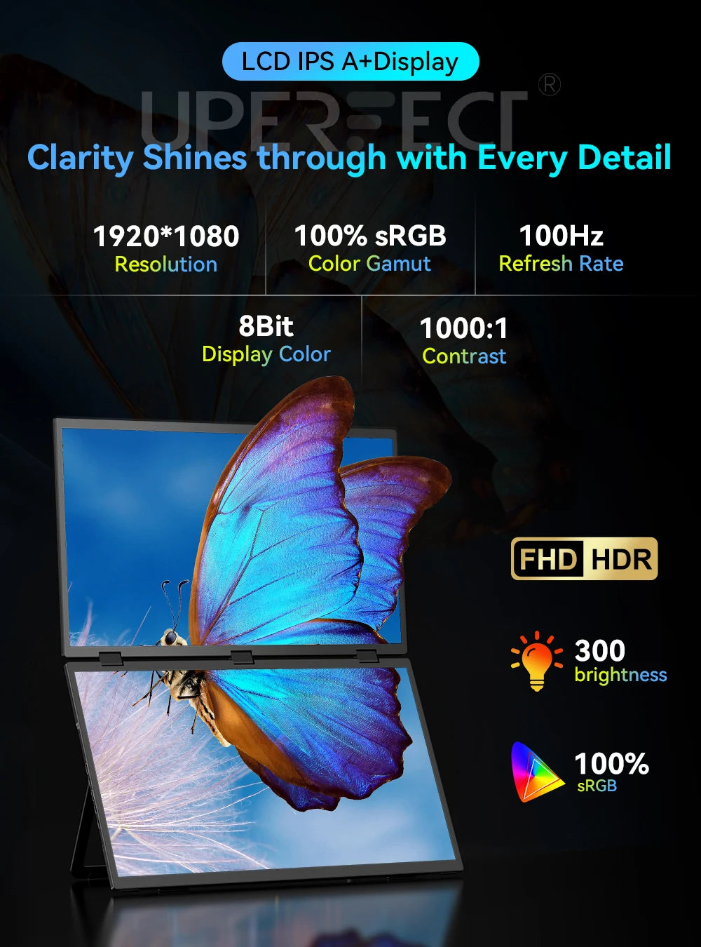 UPERFECT Delta Max Touch 18.5