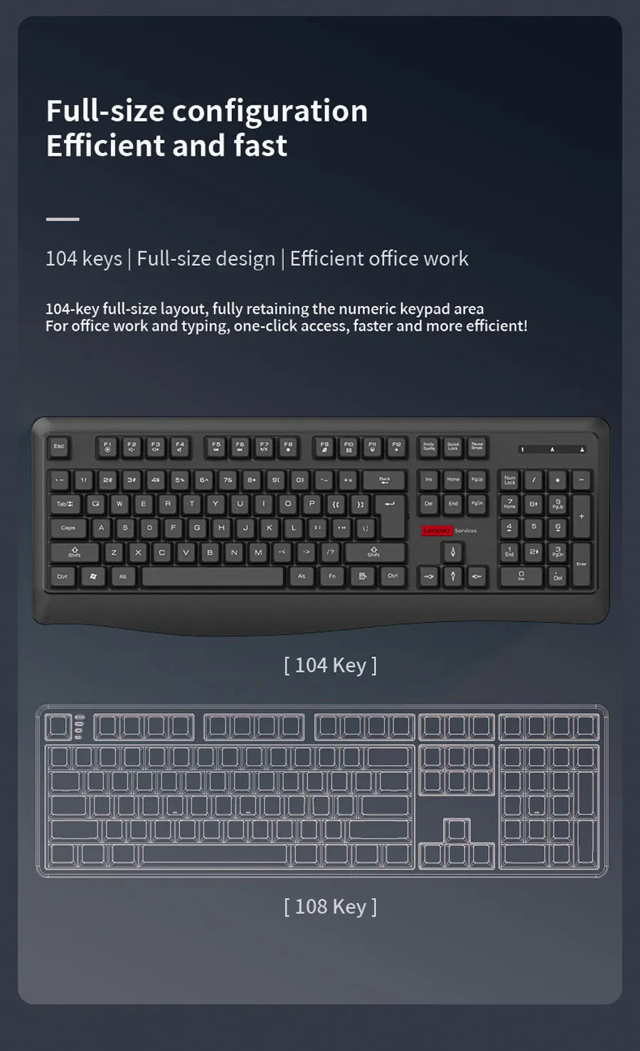 Lenovo Wireless Keyboard and Mouse Combo Full-Size 104 Key Quiet Office Set with Silent Click Compact USB Receiver for Pc Laptop