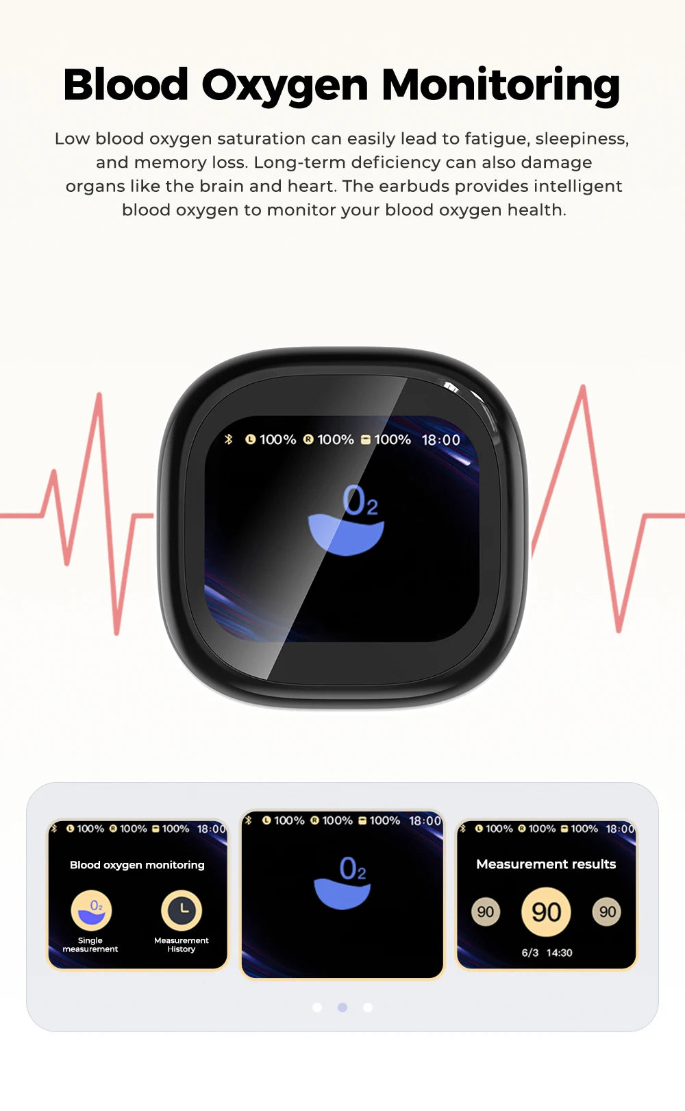 HTC NE46 TWS Earbuds BT 6.0 Heart Rate Monitoring Earbuds Smart Screen Charging Case  Noise Cancelling HiFi Stereo AI Translator