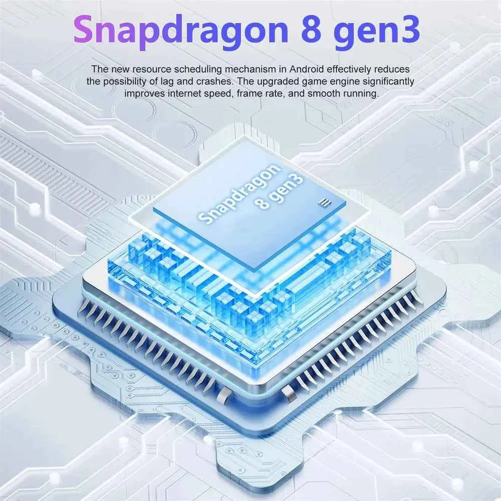 2026 New Original Pad 16 PRO Snapdragon 8Gen3 Android Tablet 16 11Inch Hd 24Gb+2Tb 20000 Mah 5g DualSim Bluetooth Wifi TabletsPc