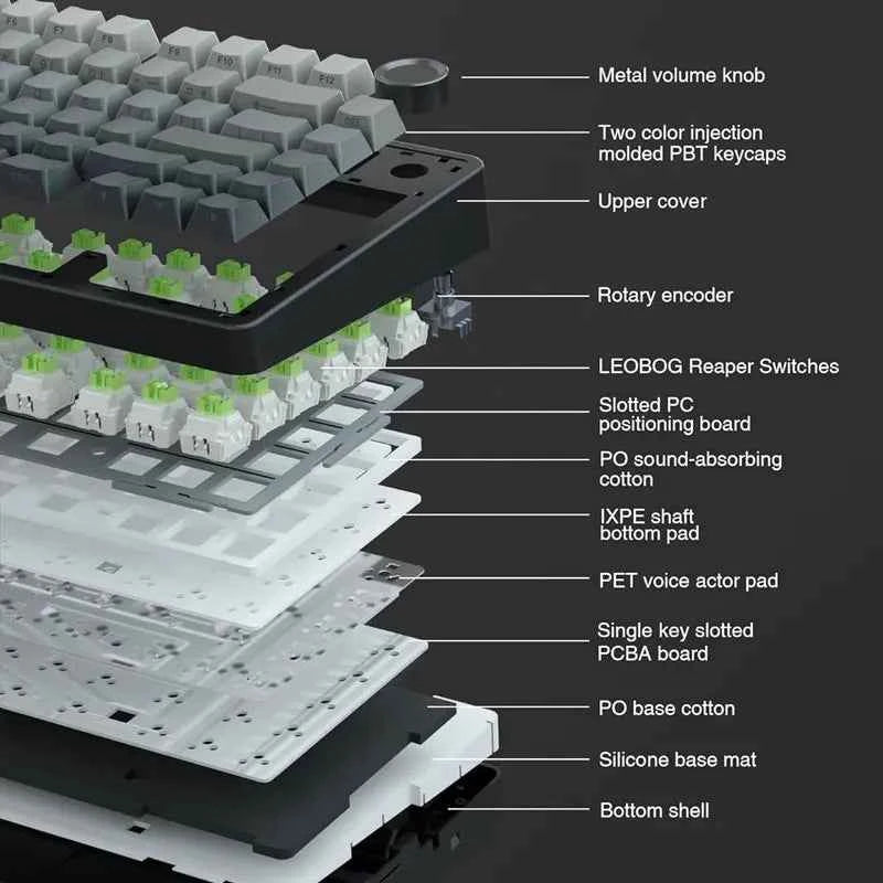 AULA F75 Game Mechanical Keyboard RGB Light 2.4G /BT5.0/Wired Tri-Mode Gasket Structure 75% Customized Gradient Grey Keyboard