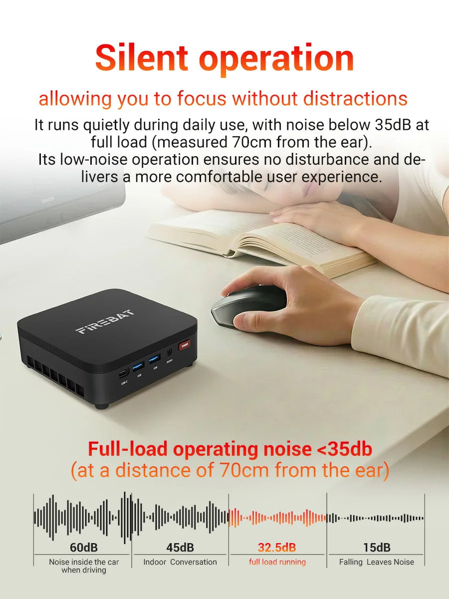 Firebat R3 Mini Pc Amd Ryzen7 7730U Ryzen5 7430U Ryzen3 4300U Lpddr4 16Gb Ram M.2 Sata 512Gb Ssd Wifi6 Bt5.2 1000m Lan Windows11 Portable Desktop Computer