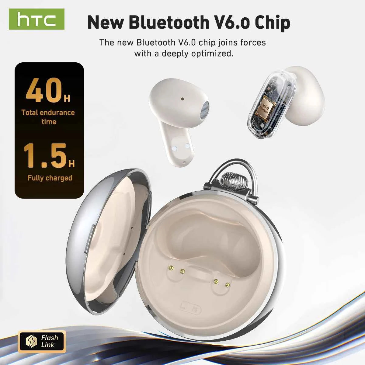 HTC NE71 True Wireless Earbuds Bluetooth 6.0 ANC Noise Cancelling IPX4 Waterproof 22H Playtime In-Ear Comfort Gaming Low Latency