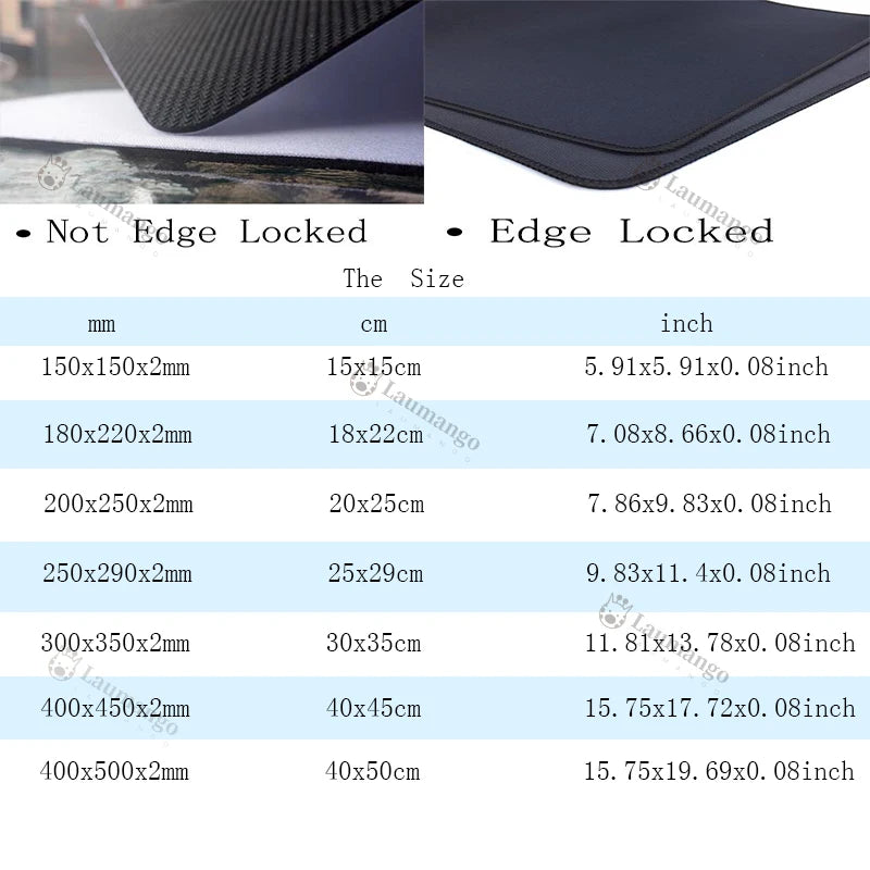 Van Gogh Illustration Anime Mouse Pad Kawaii Pc Accessories Gaming Laptops Mousepad Gamer Deskmat Desk Protector Keyboard Mat