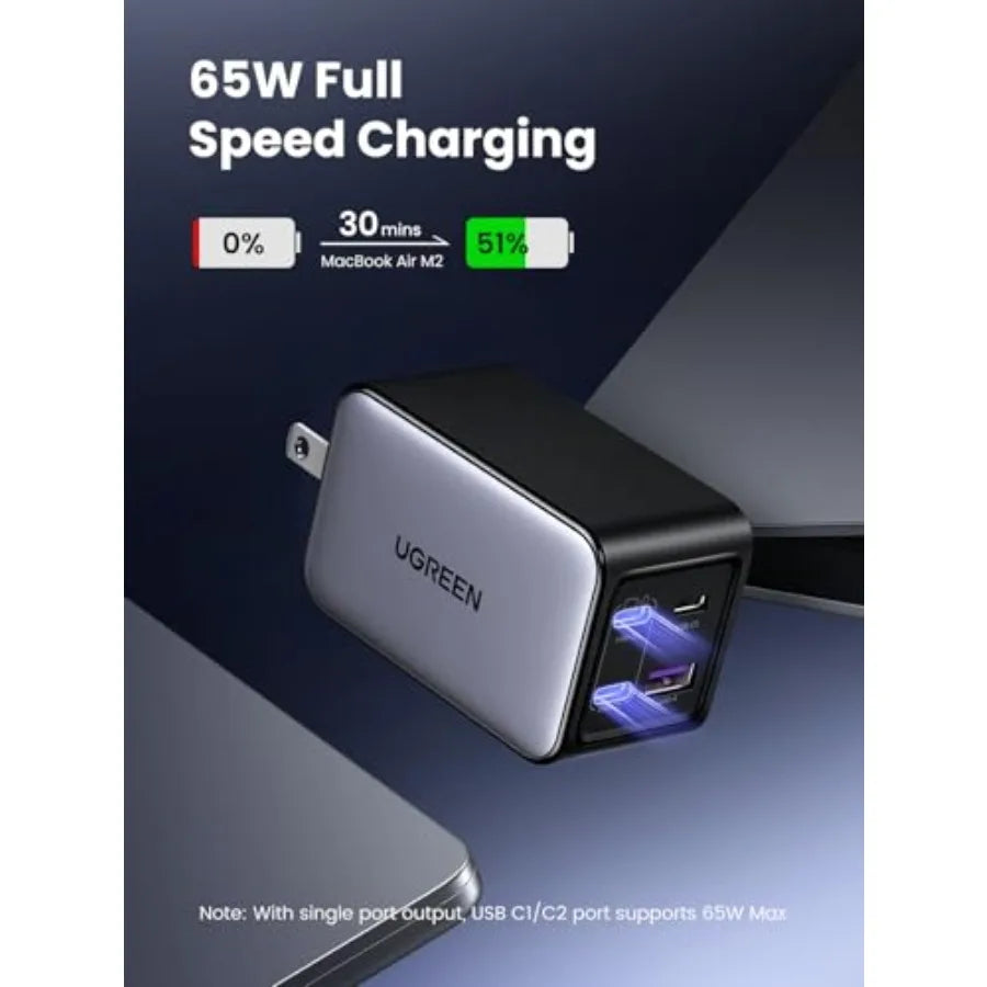 Nexode 65W GaN USB C Wall Charger 4-Port Fast Type-C Charger Compatible with MacBook Pro/Air iPhone 17/16/15 Series Galaxy S25/