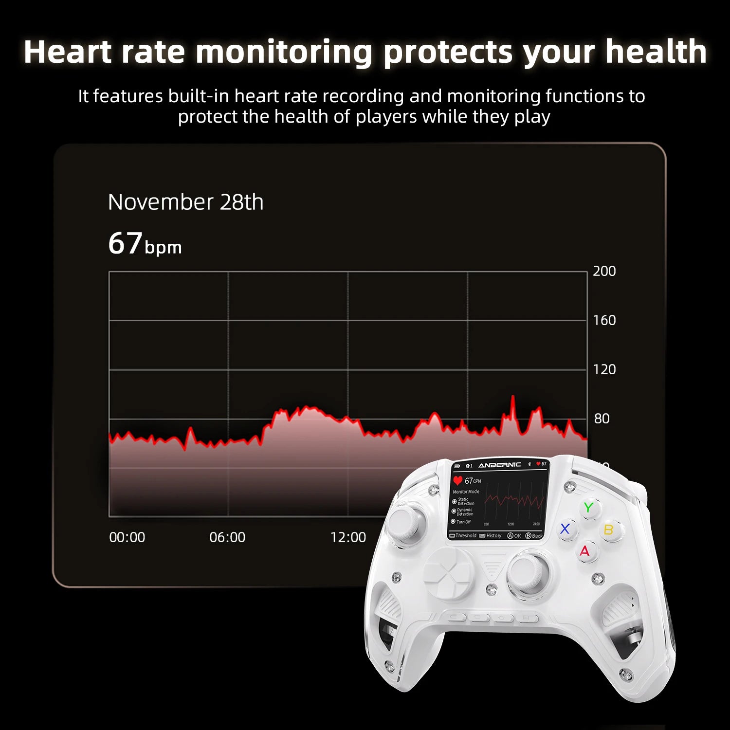 Anbernic RG G01 Interactive Screen Wireless Gaming Controller Compatible with PC/Steam/Linux/Android/Switch/IOS 2.4G Wireless Bluetooth Controller Gamepad Hall Effect Triggers
