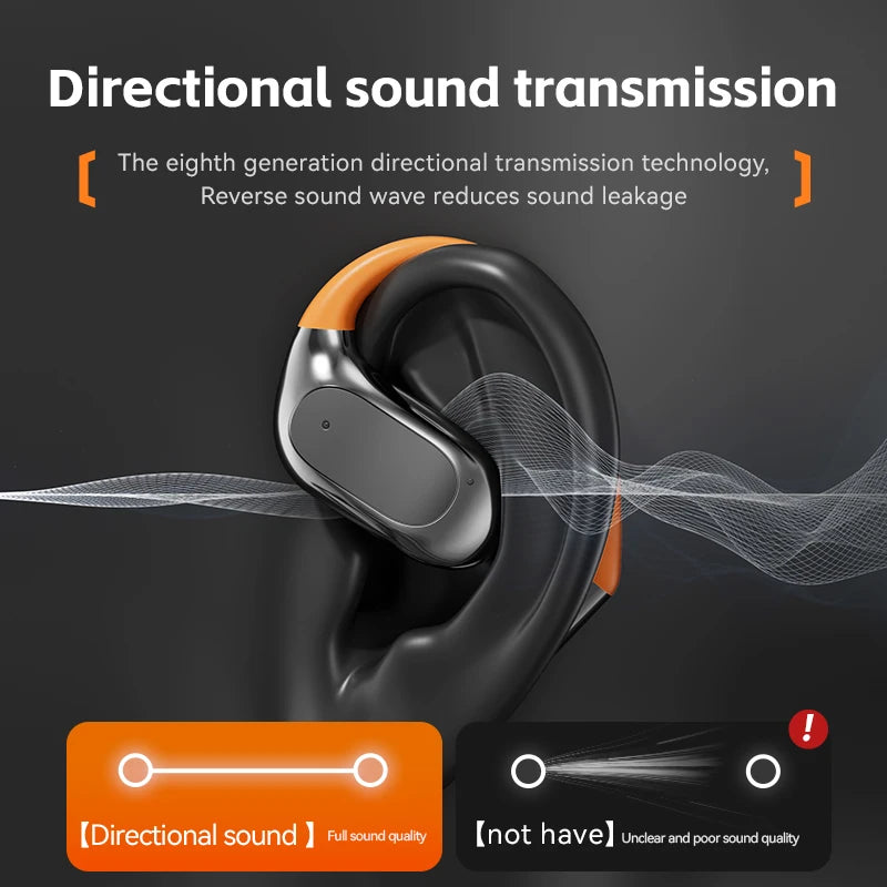 Tecsire OWS Bluetooth Earphones Earhook Wireless Earbuds Hifi Stereo ENC Mic for Sports Audio Book