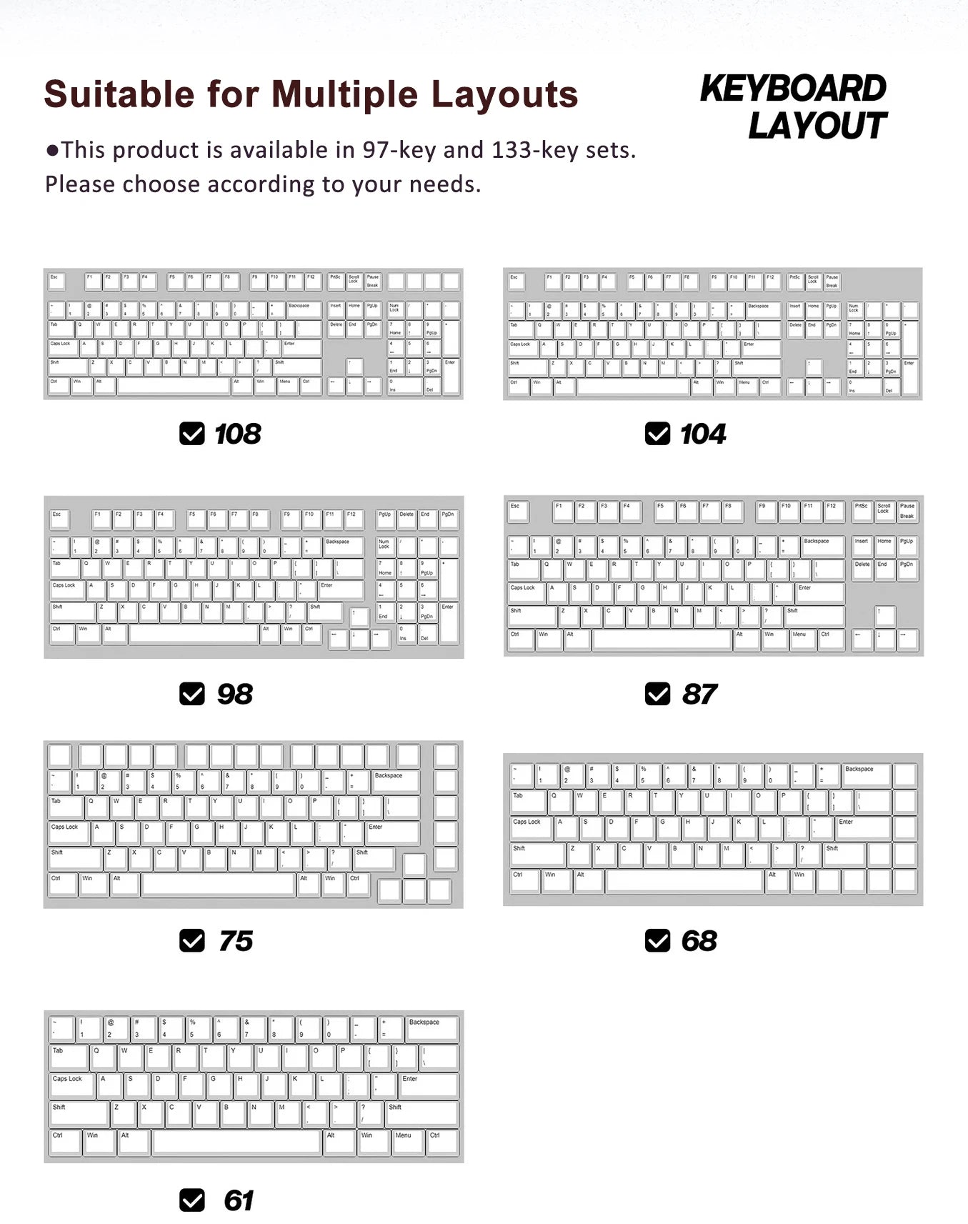 Lines Sided Shine Through Keycaps Cherry Profile Black White 97/133 Keys Customer keycaps for Mechanical Keyboard 60% 65% 75%
