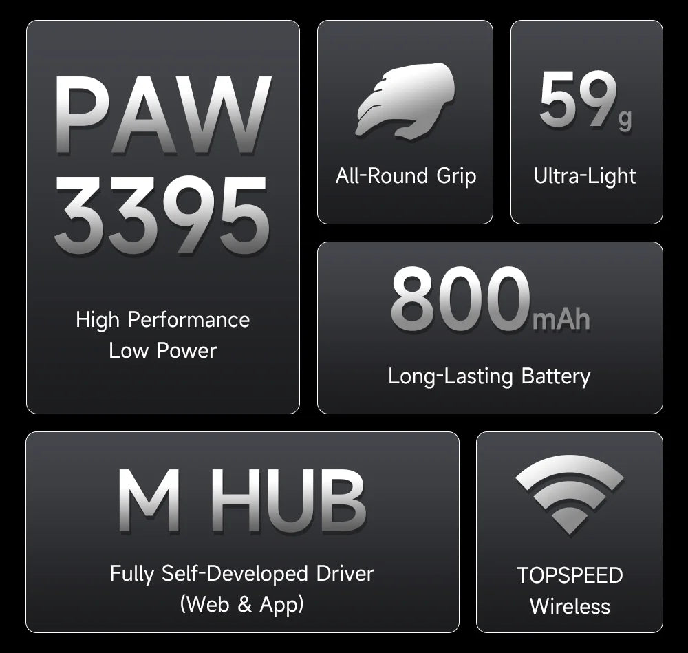 MCHOSE G3 V2 Pro Professional Game Three Mode Mouse PAW3395 26000DPI Polling Rate 59g Ultra Light Office Mouse 800mAh