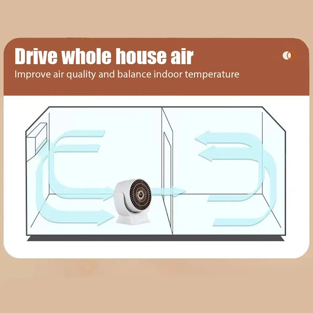Portable Electric Heater Low Noise Air Heater Fast Heating Mini Desktop Fan Heater Winter Heating Warmer for Home Office Room