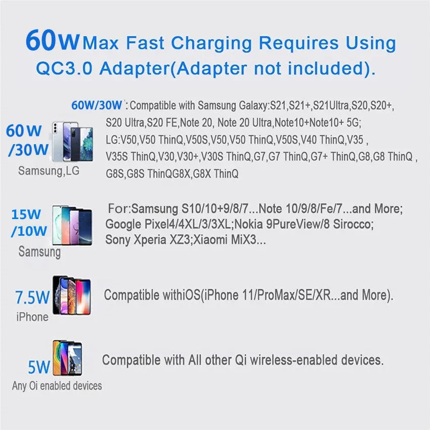 30W Wireless Charger for IPhone17 16 15 14 13 12 X XR XS Max 8 for Samsung S24 S23 S22 S10 S20 Note10 20 Xiaomi Huawei Phone