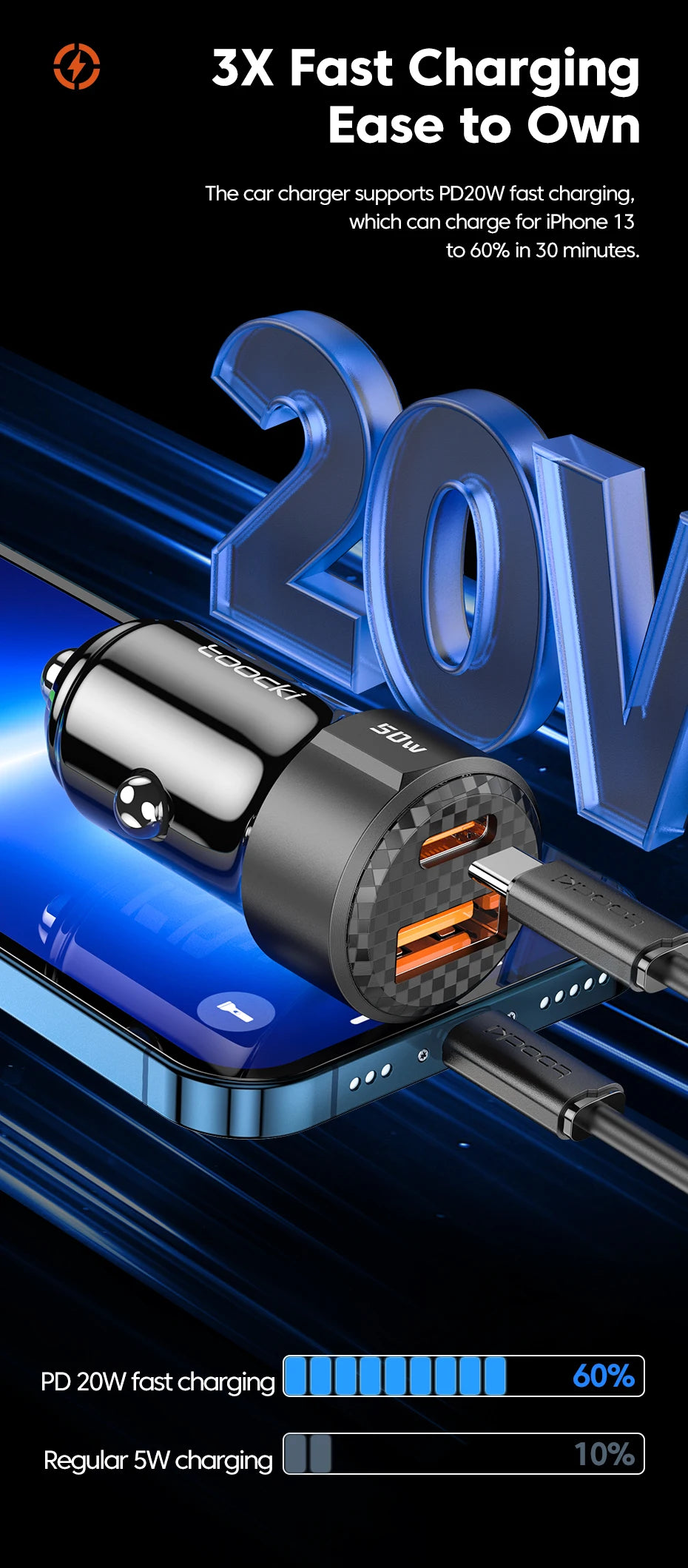 Toocki 50W QC PD 3.0 Car Charger Quick Charge 4.0 USB Type C Car Fast Charging For iPhone 12 13 14 Huawei Samsung Xiaomi POCO