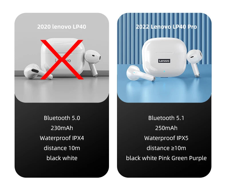 Ship From US Lenovo LP40 Pro Bluetooth Wireless Earphones Low Latency Sports Music Headphones Noise Reduction Earbuds
