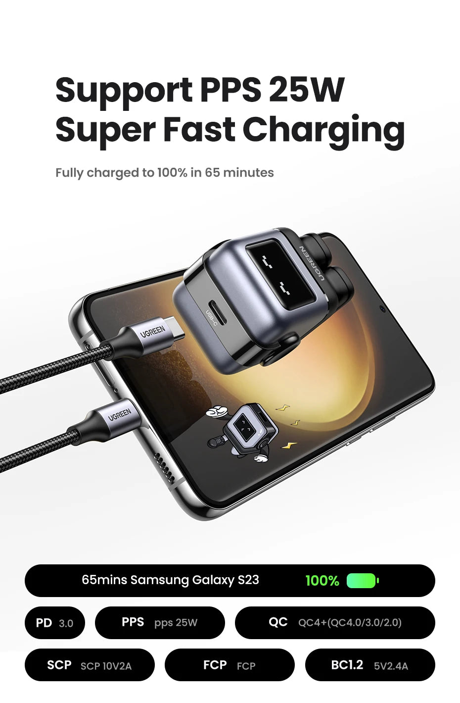 【US Plug】UGREEN 30W 65W GaN Charger Robot Design PD3.0 Fast Charger PPS for iPhone 17 16 Macbook Laptops Samsung XiaomiTablets