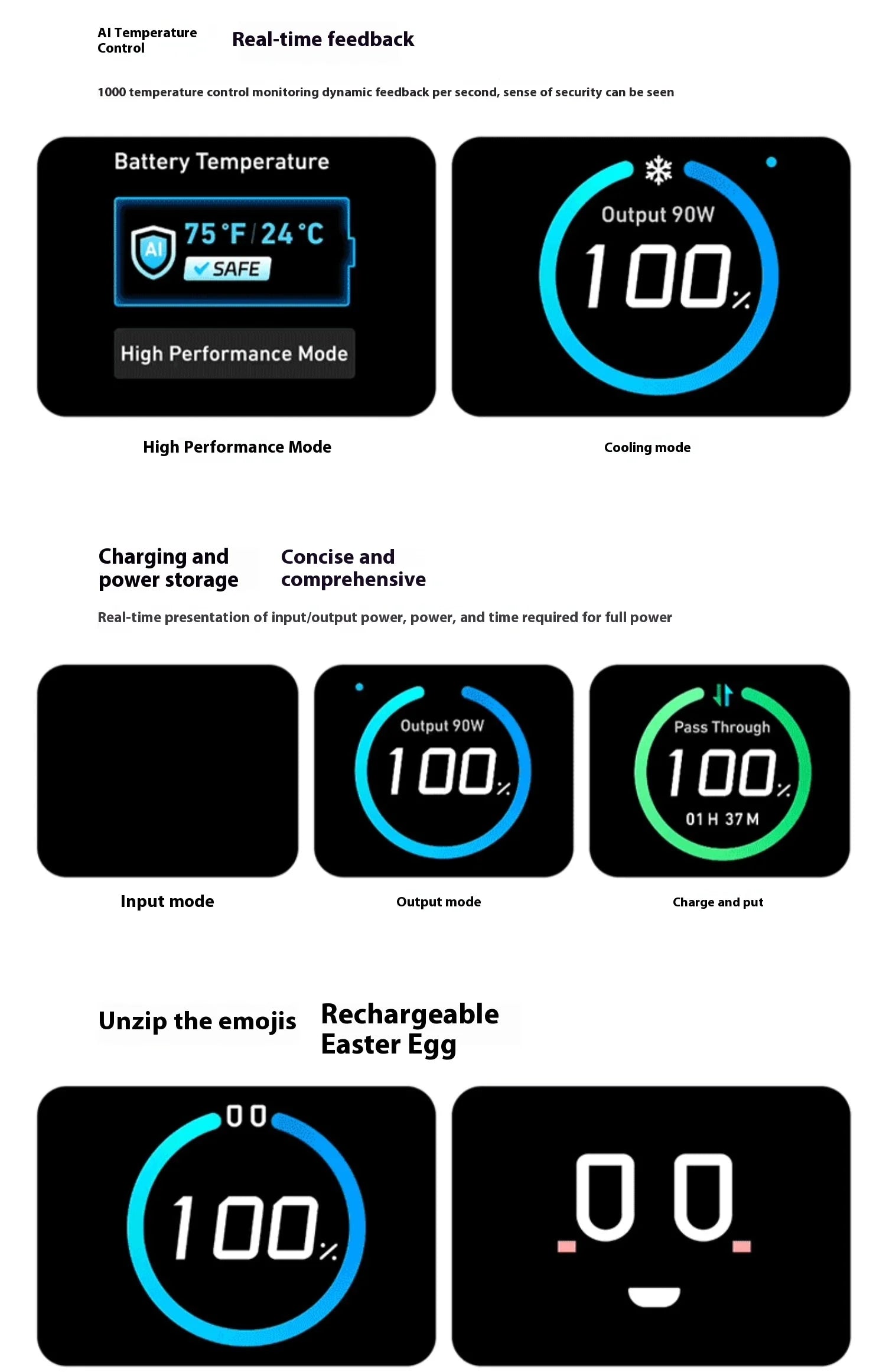 NEW Anker 165W Max Power Bank 25000mAh High Capacity Retractable Cables Fast Charge Mobile Phone Power Bank Gift Lightweight PC