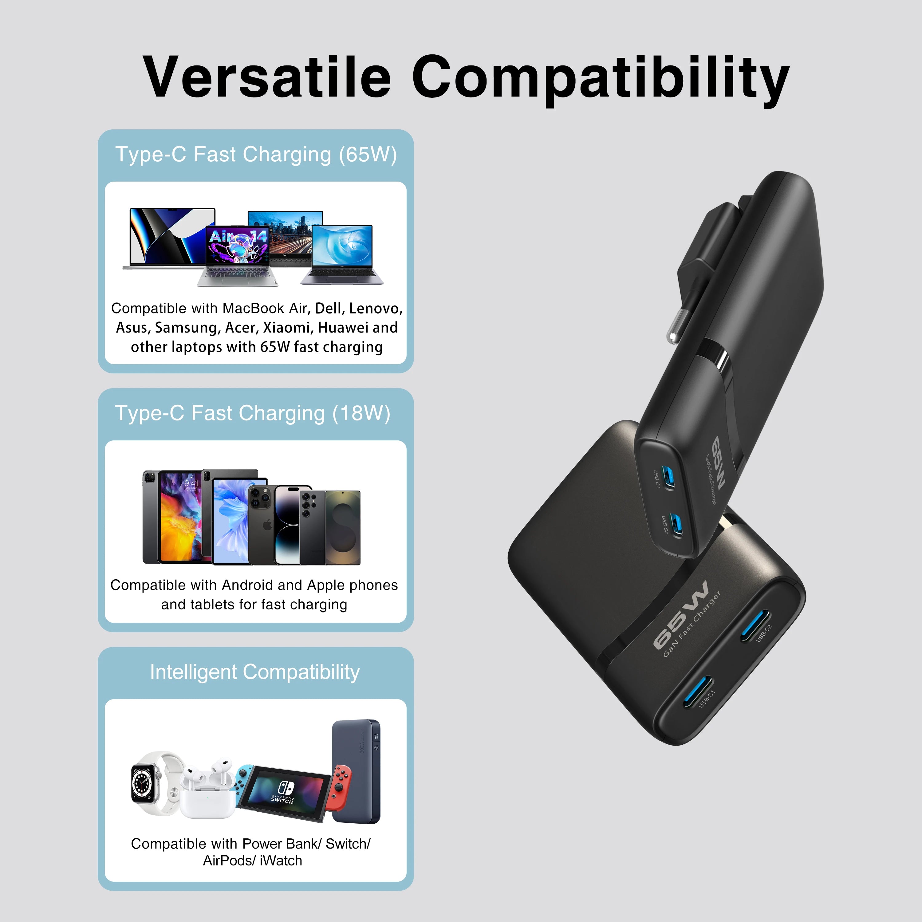 65W Flat GaN USB C Charger Dual-port Fast Wall Charger Compact Power Adapter With Foldable Plug For Mobile Phone