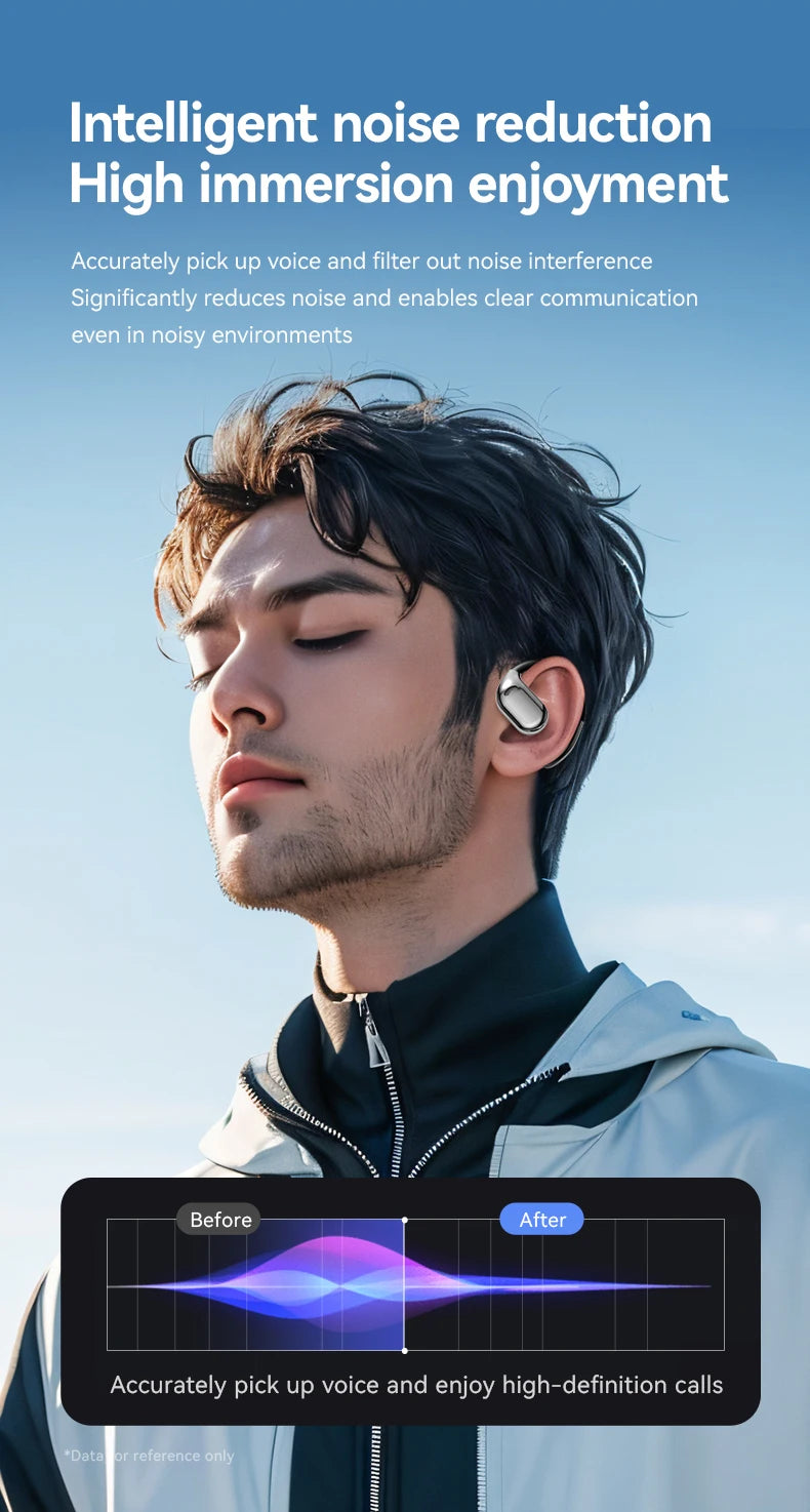Tecsire Wireless Earbuds OWS Earphones Bluetooth Ear Hook HiFi Stereo Waterproof For Sports Fitness