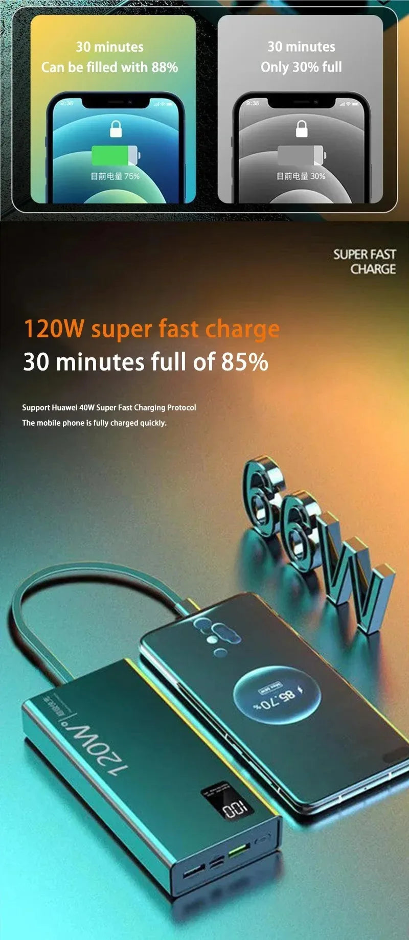 50000mah Power Bank 120W Fast Charging Built-in Cable External Large Battery Portable Charger For iPhone Samsung Xiaomi