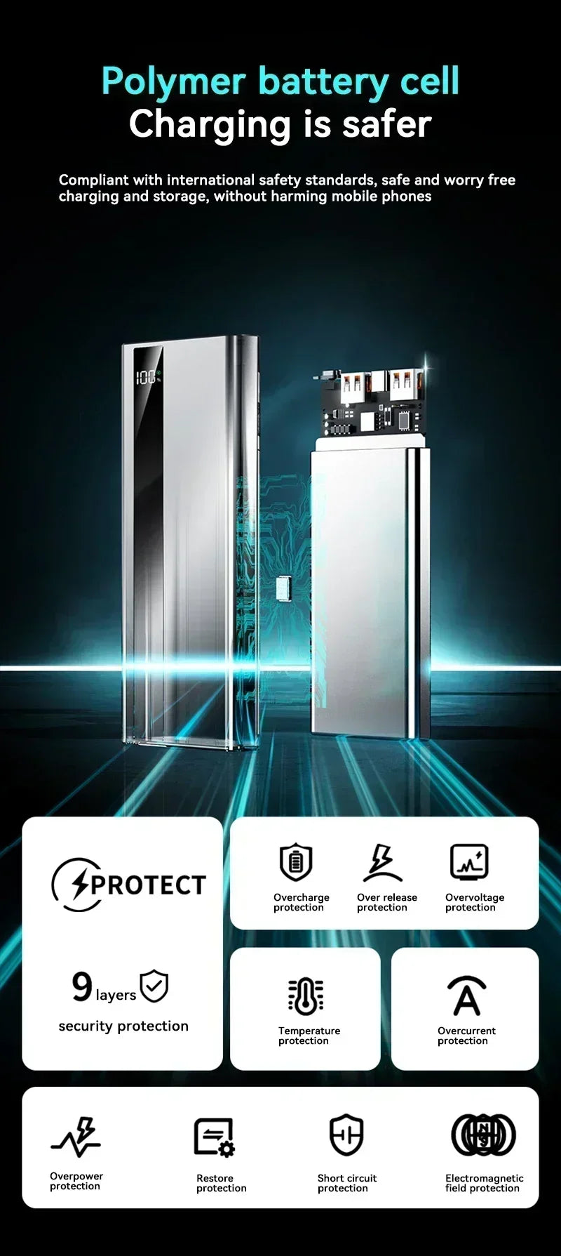 Lenovo 120W 500000mAh Capacity Power Bank Portable Super Fast Charging LED Digital Display External Battery for iPhone Samsung
