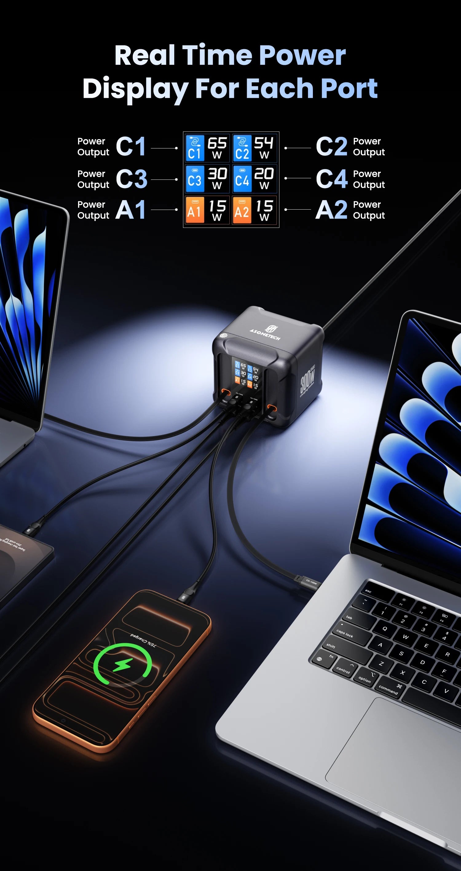 ASOMETECH 300W GaN USB Charger LED Display Retractable Type C Cable 100W 65W PD3.0 PPS Fast Charger Station For Macbook Samsung