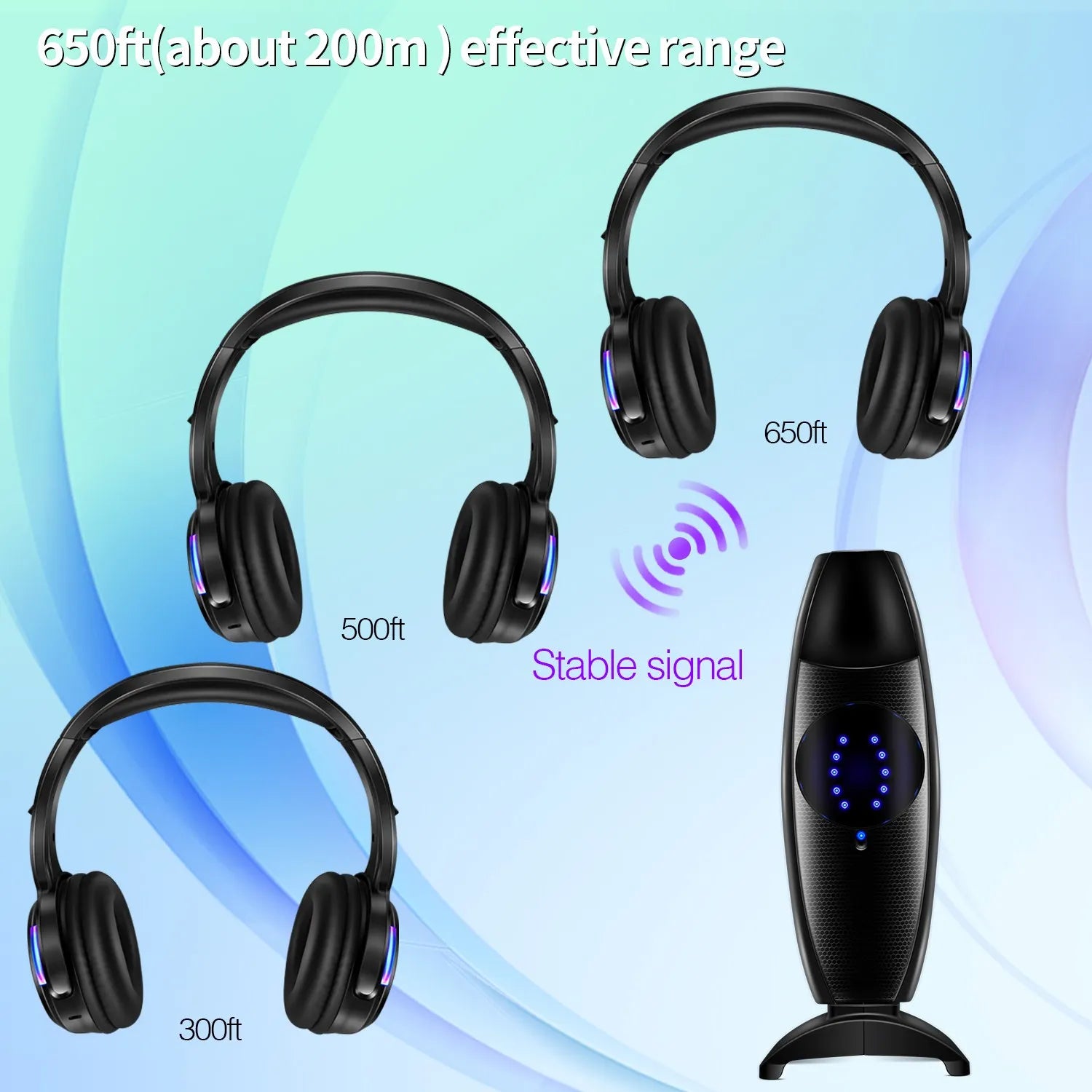 Silent Disco Headphones LED transmitter for Quiet Events,Party,Meeting,Yoga