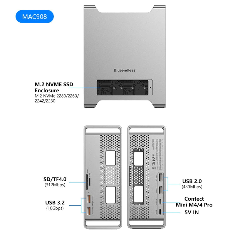 Blueendless ssd docking For 2024 MAC Mini M4/M4 Pro Stand with M.2 NVMe SSD enclosure 4K/60HZ HDMI-Com SD4.0 TF4.0 10Gbps C HUB