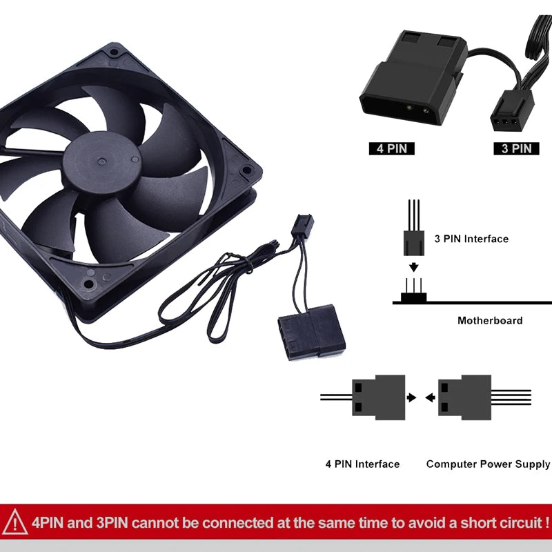 8cm 9cm 12cm Quiet Computer Fan Silent PC Fans For Computer PC Case GPU CPU Cooler Radiator Cooling
