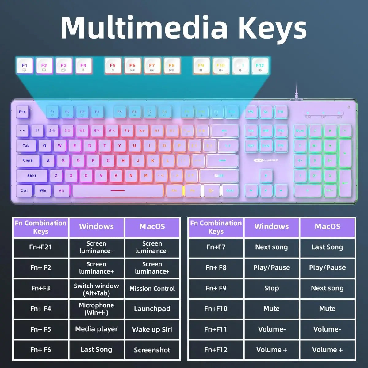 MageGee Gaming Keyboard and Mouse 104 Keys RGB 6 Speed Mouse Combo Pudding Keycaps Silent Computer Keyboard PC Laptop Mac Office
