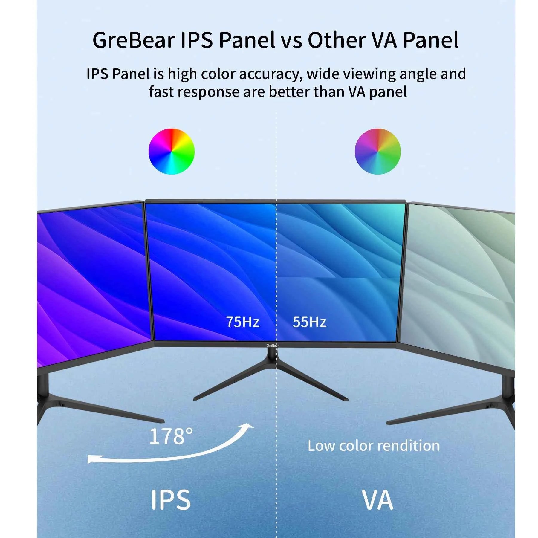 GreBear 27-inch Computer Monitor IPS Panel PC Monitors FHD 1080p 75Hz LED Display Home Office Desktop Screen, HDMI, VGA